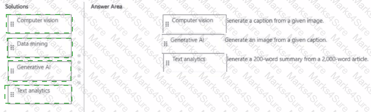 AI-900 Answer 59