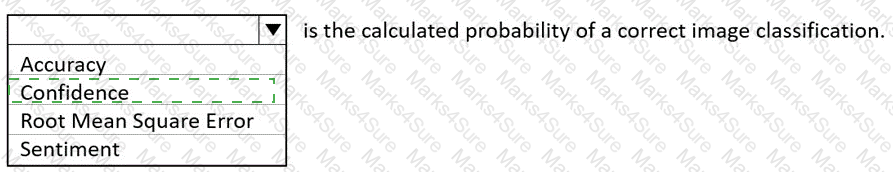 AI-900 Answer 44