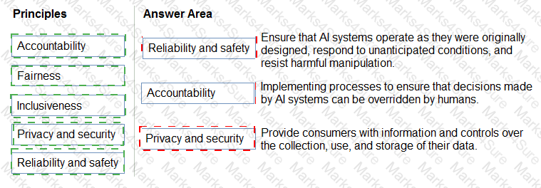 AI-900 Answer 16
