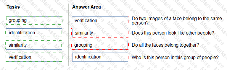 AI-900 Answer 63