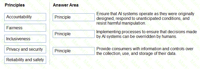 AI-900 Question 16