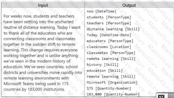 AI-901 Question 37