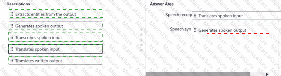 AI-901 Answer 21