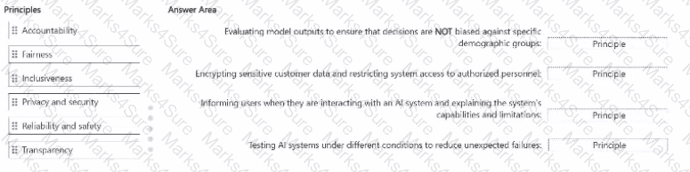 AI-901 Question 29