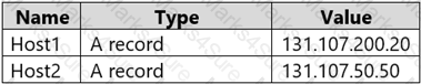 AZ-104 Question 6