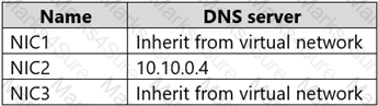 AZ-104 Question 6