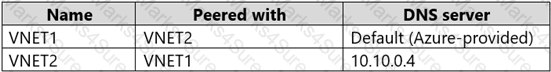 AZ-104 Question 6