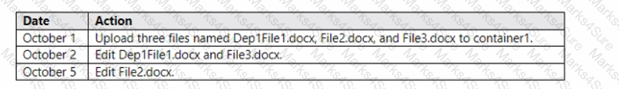 AZ-104 Question 23