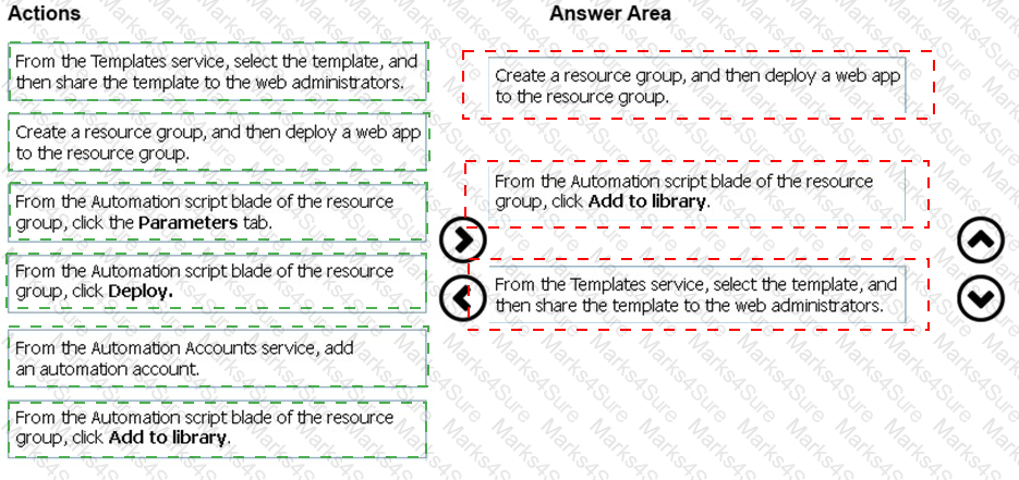 AZ-104 Answer 51
