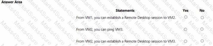 AZ-104 Question 9