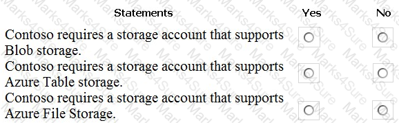 AZ-104 Question 7