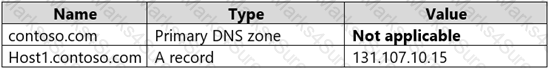 AZ-104 Question 6