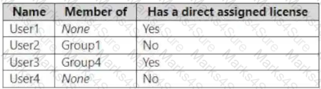 AZ-104 Question 17