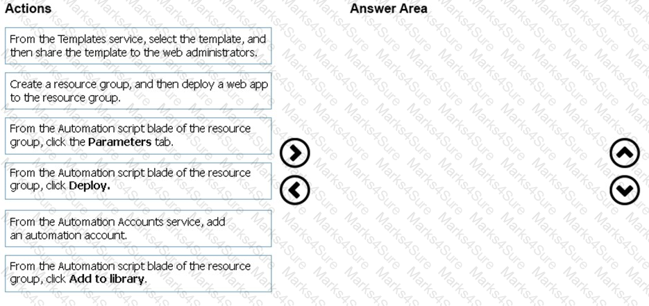 AZ-104 Question 2