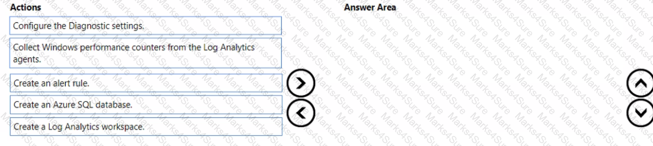 AZ-104 Question 13