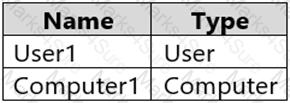 AZ-104 Question 10
