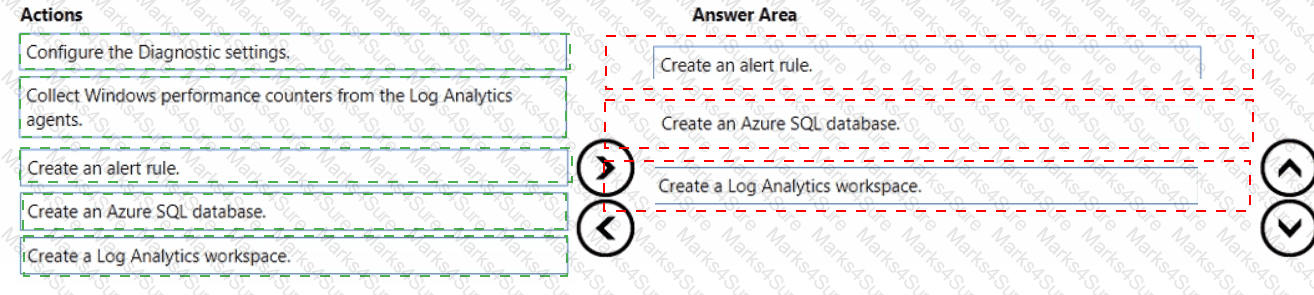 AZ-104 Answer 14
