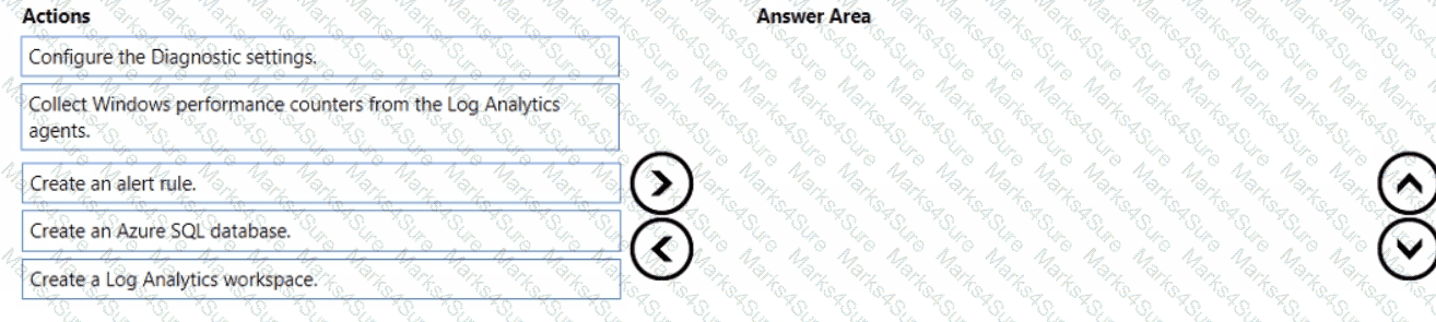AZ-104 Question 14