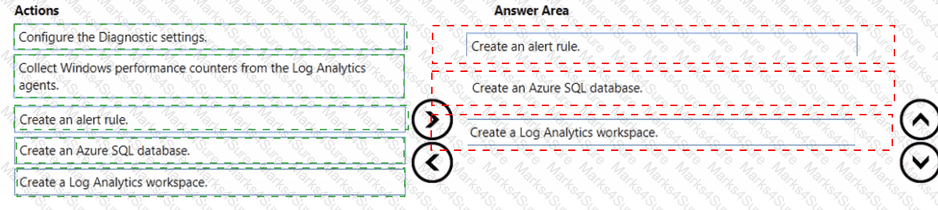 AZ-104 Answer 28