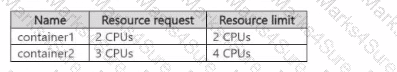 AZ-104 Question 20