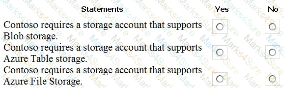 AZ-104 Question 40