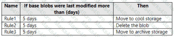 AZ-104 Question 18