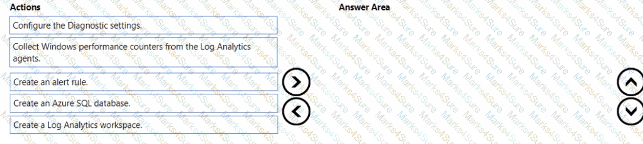 AZ-104 Question 46