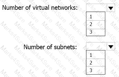 AZ-104 Question 17
