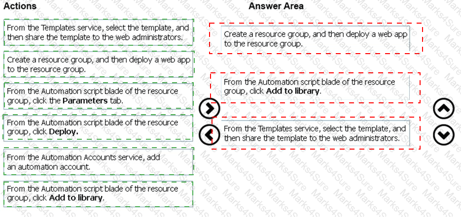 AZ-104 Answer 35