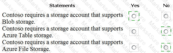 AZ-104 Answer 21