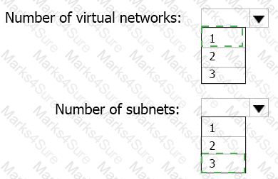 AZ-104 Answer 17