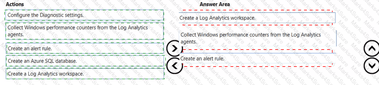 AZ-104 Answer 9