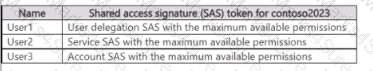 AZ-104 Question 5