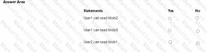 AZ-104 Question 14