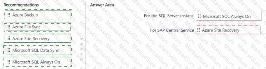AZ-120 Answer 20