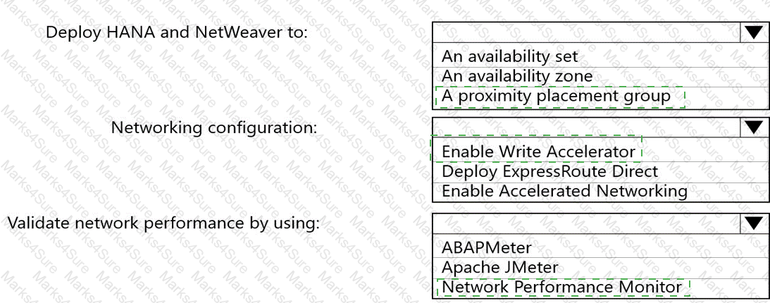 AZ-120 Answer 15