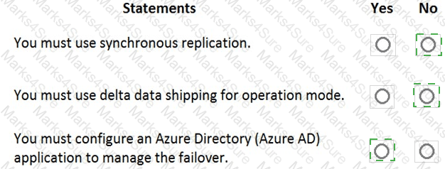 AZ-120 Answer 43