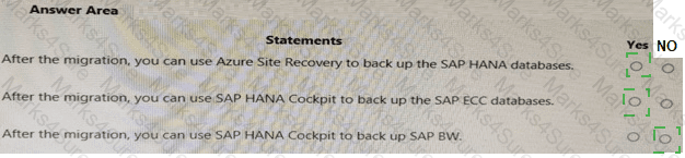 AZ-120 Answer 23