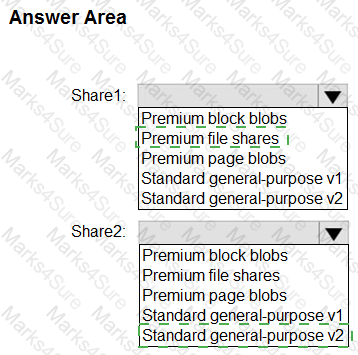 AZ-140 Answer 17