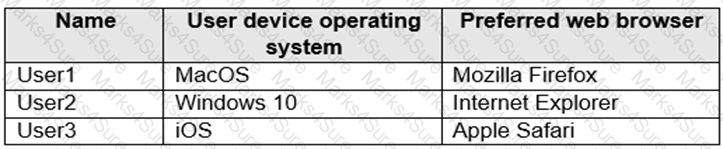 AZ-140 Question 16