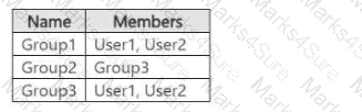AZ-140 Question 24
