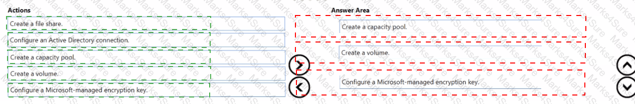 AZ-140 Answer 18