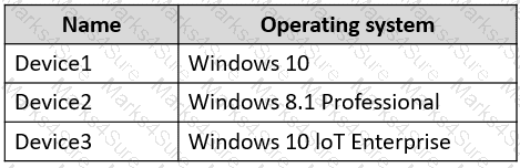 AZ-140 Question 14