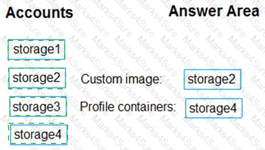 AZ-140 Answer 9