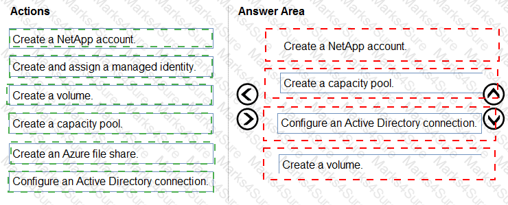 AZ-140 Answer 10
