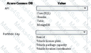 AZ-204 Question 18