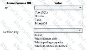 AZ-204 Question 26