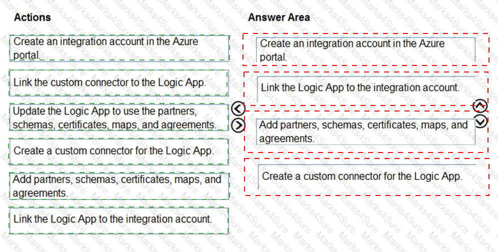 AZ-204 Answer 51