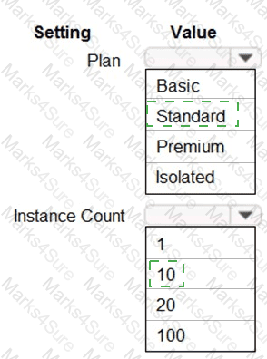 AZ-204 Answer 44