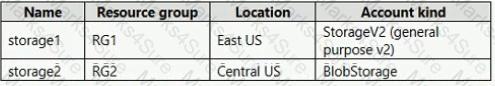 AZ-305 Question 11